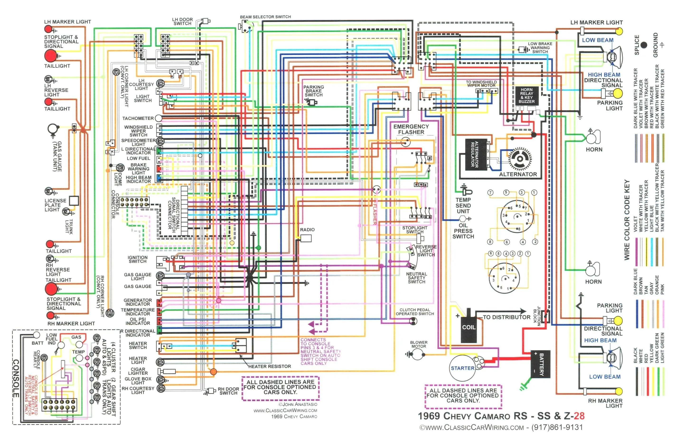 69 Camaro Horn Wiring Diagram