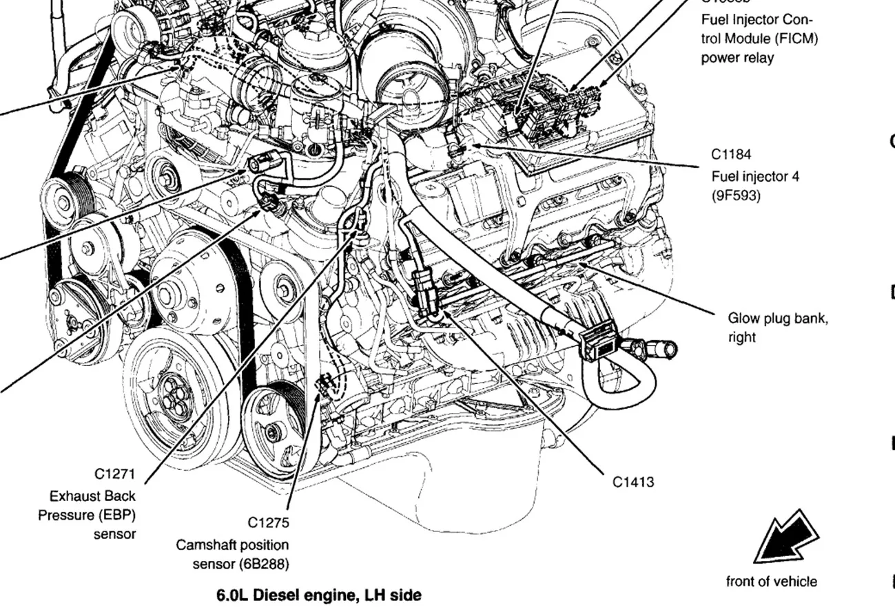 7 3 Powerstroke Fuel Flow Diagram F81Z Powerstroke Hpop 3L
