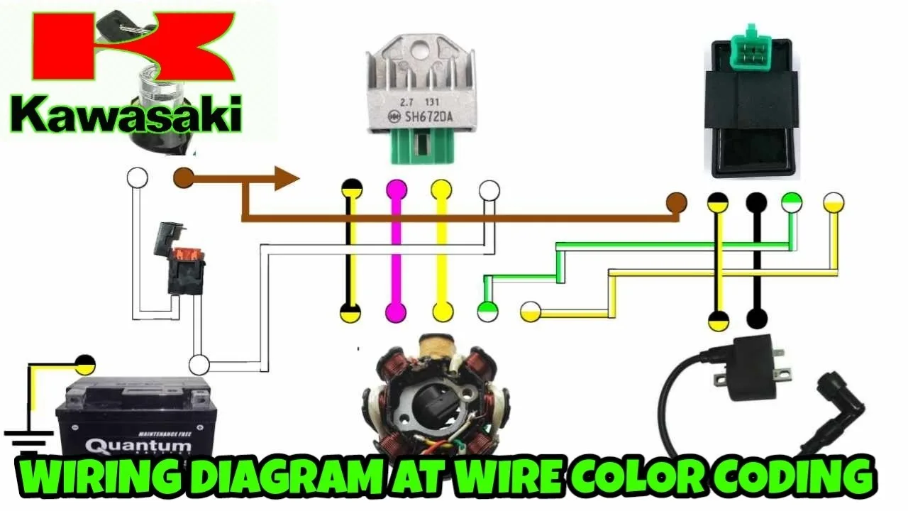 7 Essential Wiring Color Codes For Kawasaki Motorcycles