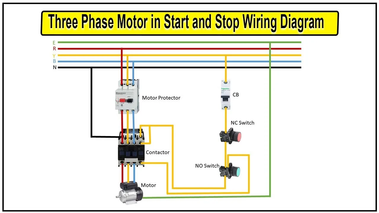 7 Essential Wiring Diagrams For Start Stop Motor Control Moo Wiring