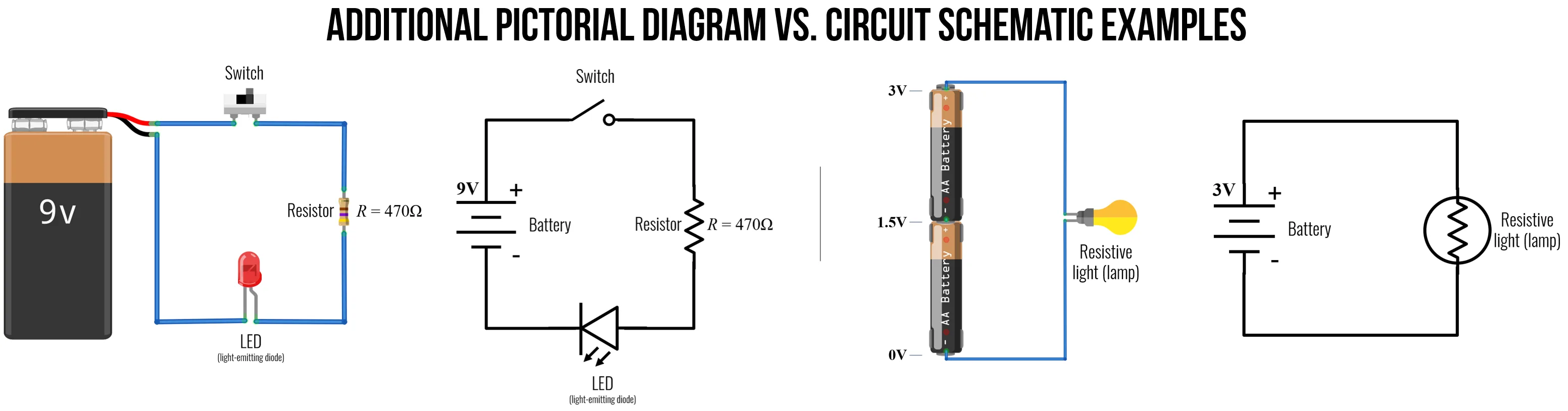 7 Key Differences Between Wiring Diagrams And Circuit Diagrams