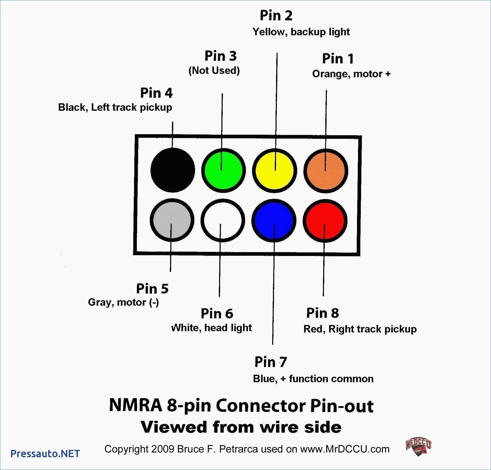 7 Pin Tractor Plug Wiring Diagram Easy Wiring