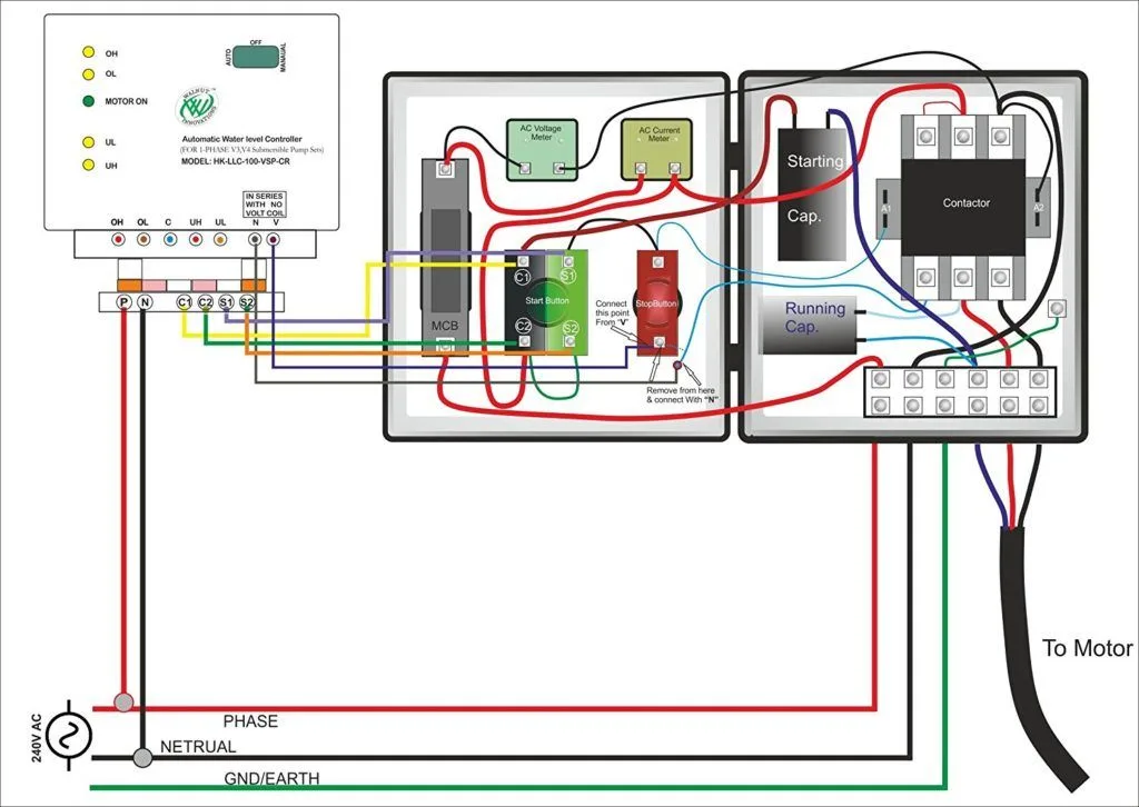 7 Step Guide To Wiring A Water Pump Control Panel Moo Wiring