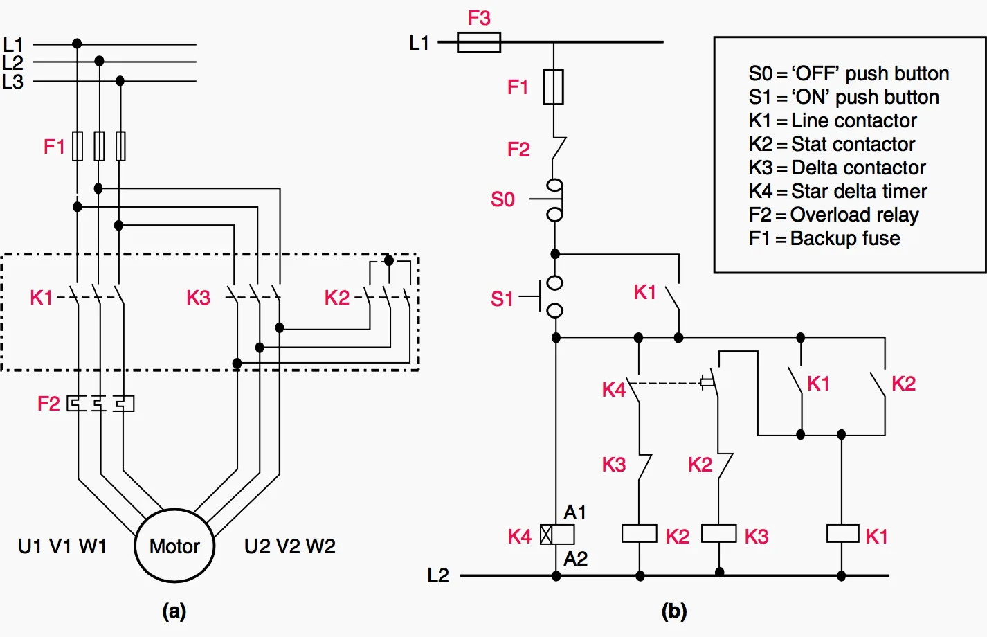 7 Steps Star Delta Starter Diagram Control Circuit Guide Moo Wiring