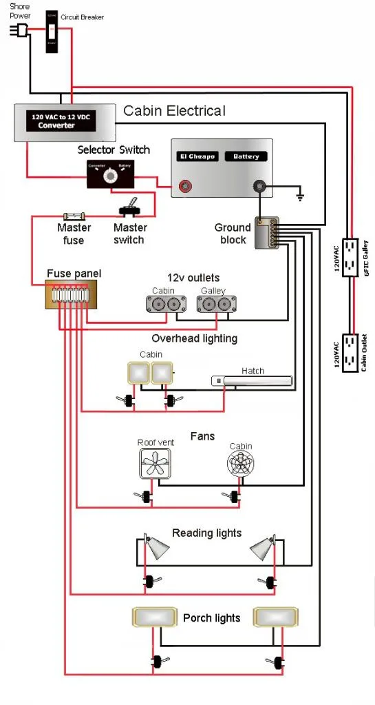 7 Way Camper Plug Diagram 7 Way Wiring Yellow