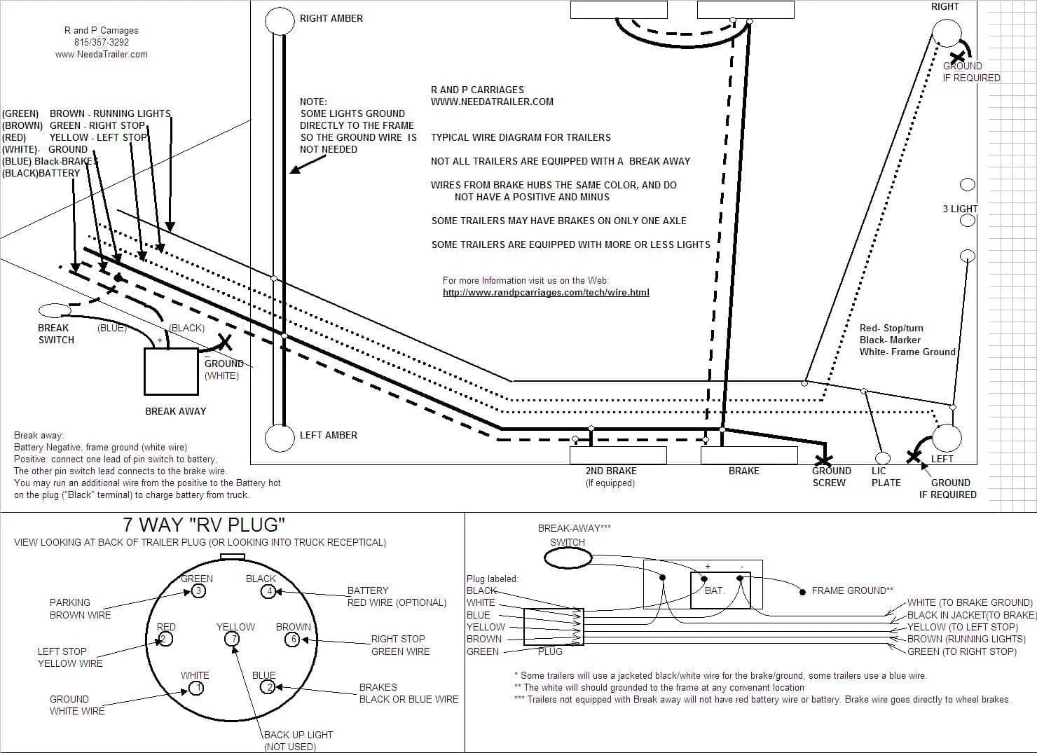 7 Way Rv Plug Wiring Diagram Cadician S Blog