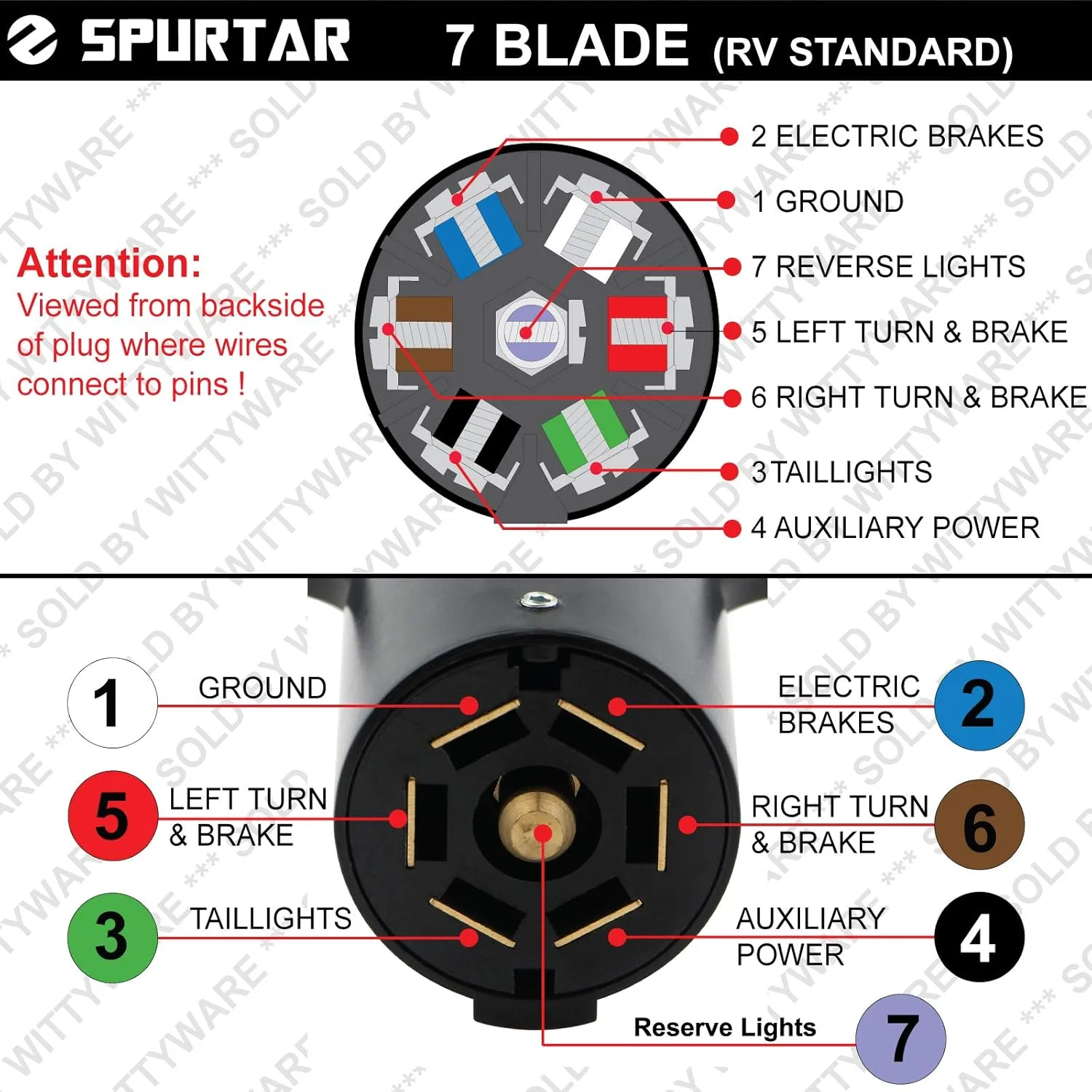 7 Way Trailer Plug Wiring Diagram