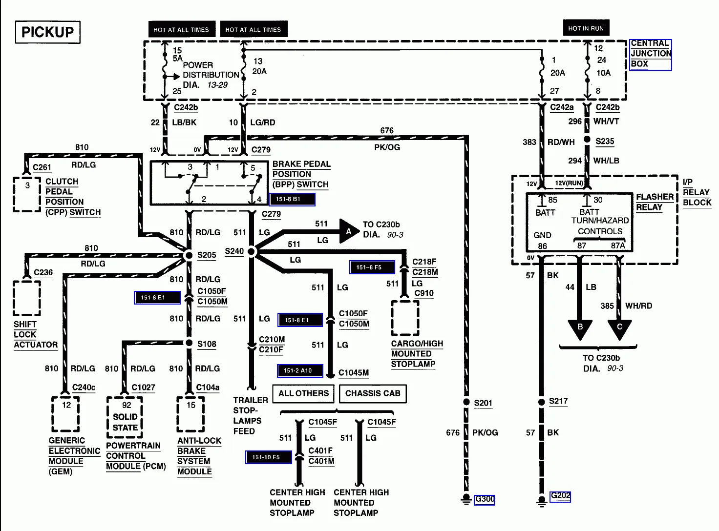 7 Way Trailer Plug Wiring Diagram Ford Wiring Diagram