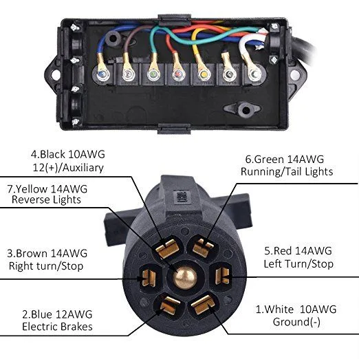 7 Way Trailer Plug Wiring Truck Side