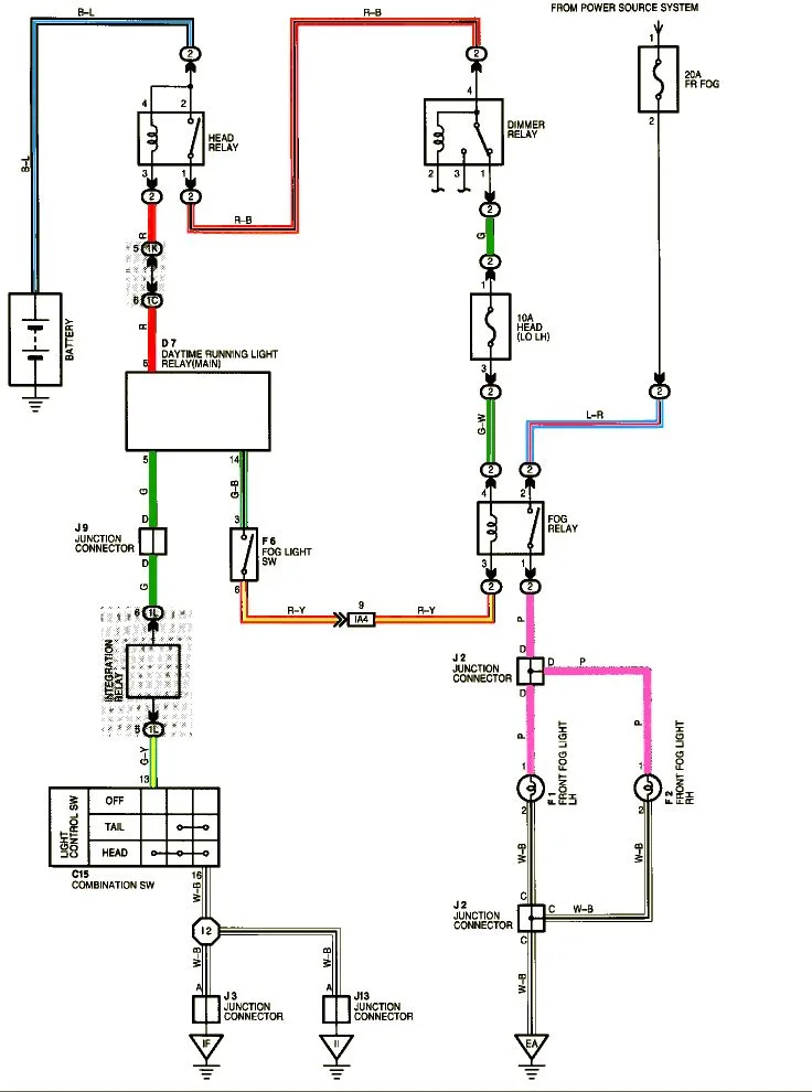 70 Beautiful Fog Lights Relay Wiring Diagram