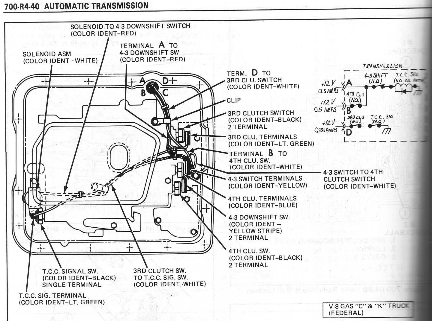 700R4 Torque Converter Lockup Wiring Diagram 700R4 Converter