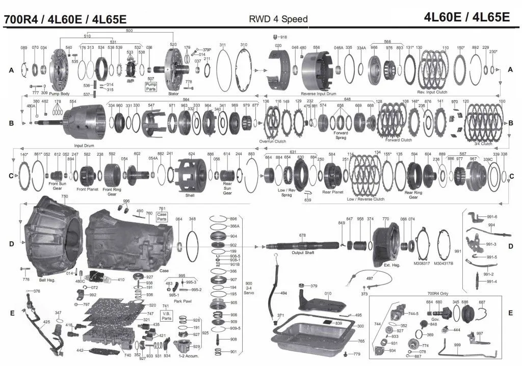 700R4 Transmission Schematic 700R4 Oil Circuit Diagram