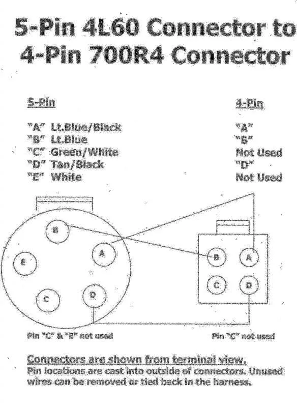 700R4 Wiring Harness Diagram Herbalens