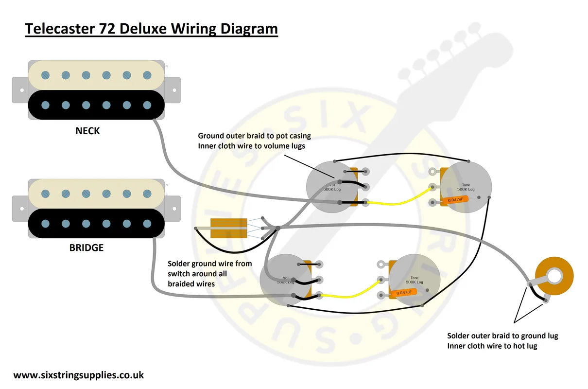 72 Telecaster Custom Wiring Diagram