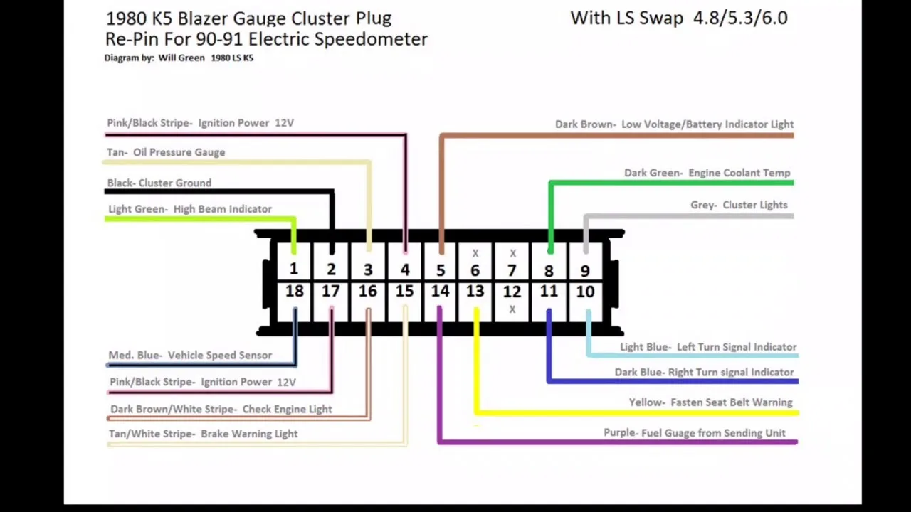 73 87 Chevy Truck Air Conditioning Wiring Diagram Diagram