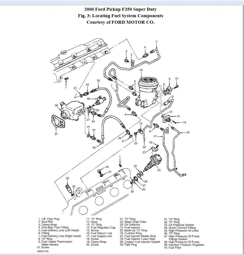 73 Powerstroke Fuel Line Diagram Wiring Site Resource