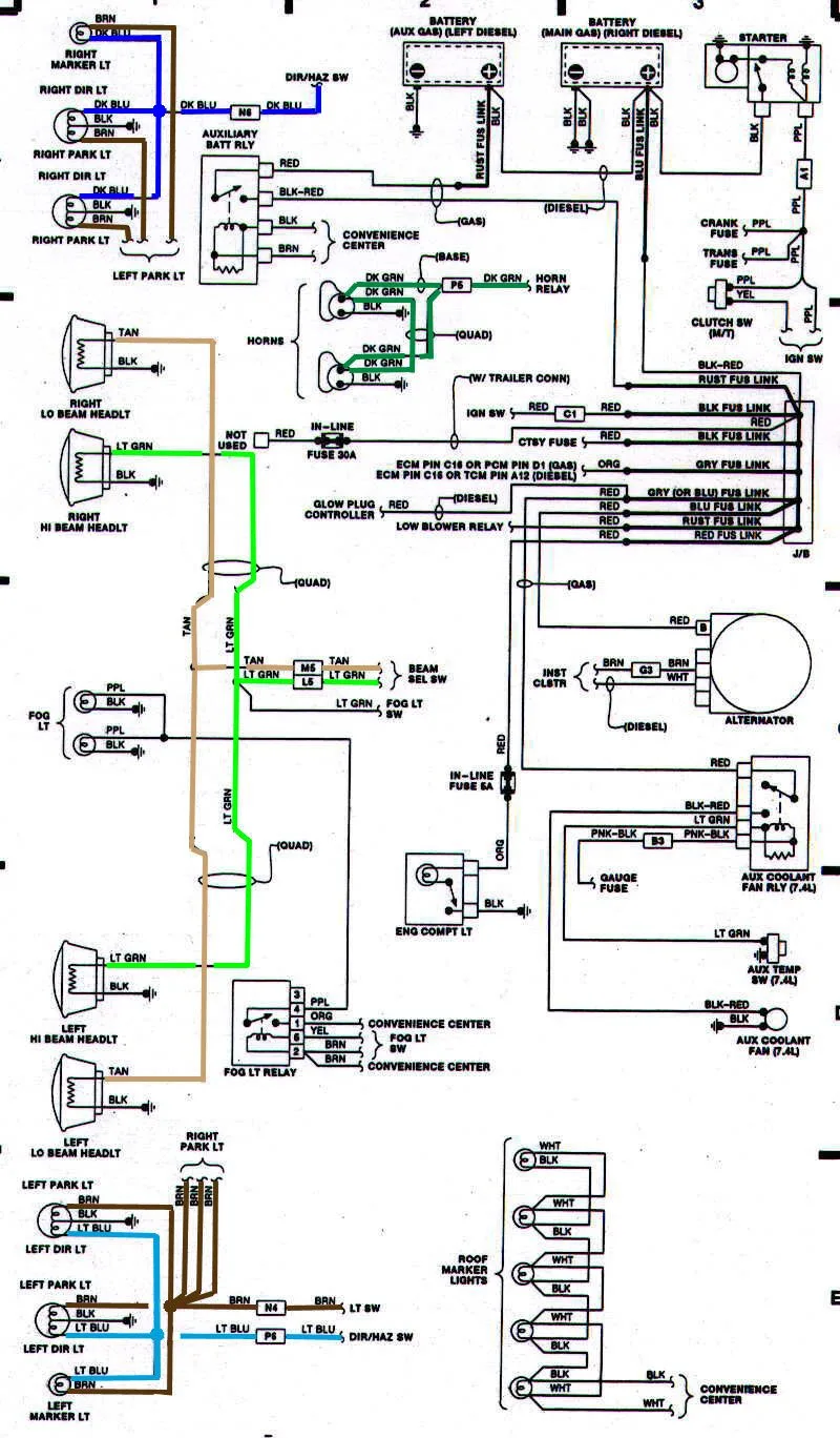 74 Chevy Truck Wiring Diagram 1970 C10 Chevy Truck Wirin