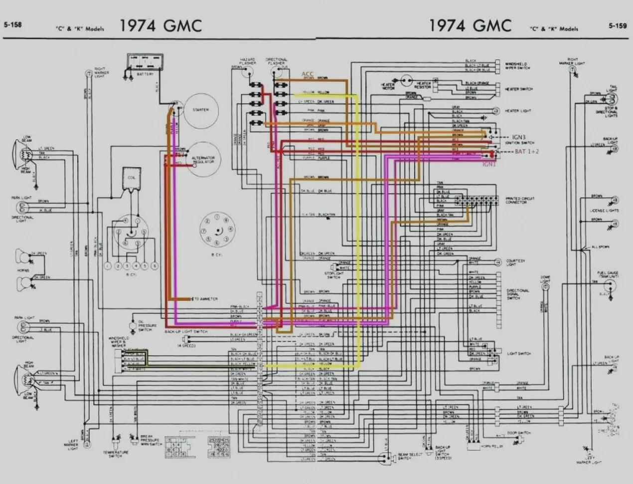 74 Chevy Truck Wiring Diagram Wiring Diagram
