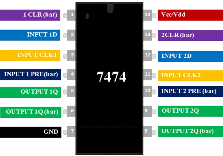 7474 Ic D Type Flip Flop Counter Or Delay Flip Flop Mechatronics Store