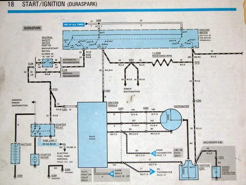 75 Bronco Wiring Diagram
