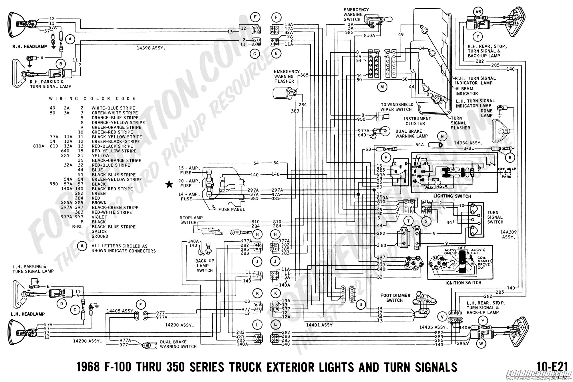 77 F250 Turn Signal Wiring Diagram Free Image About Wiring Diagram And Schematic