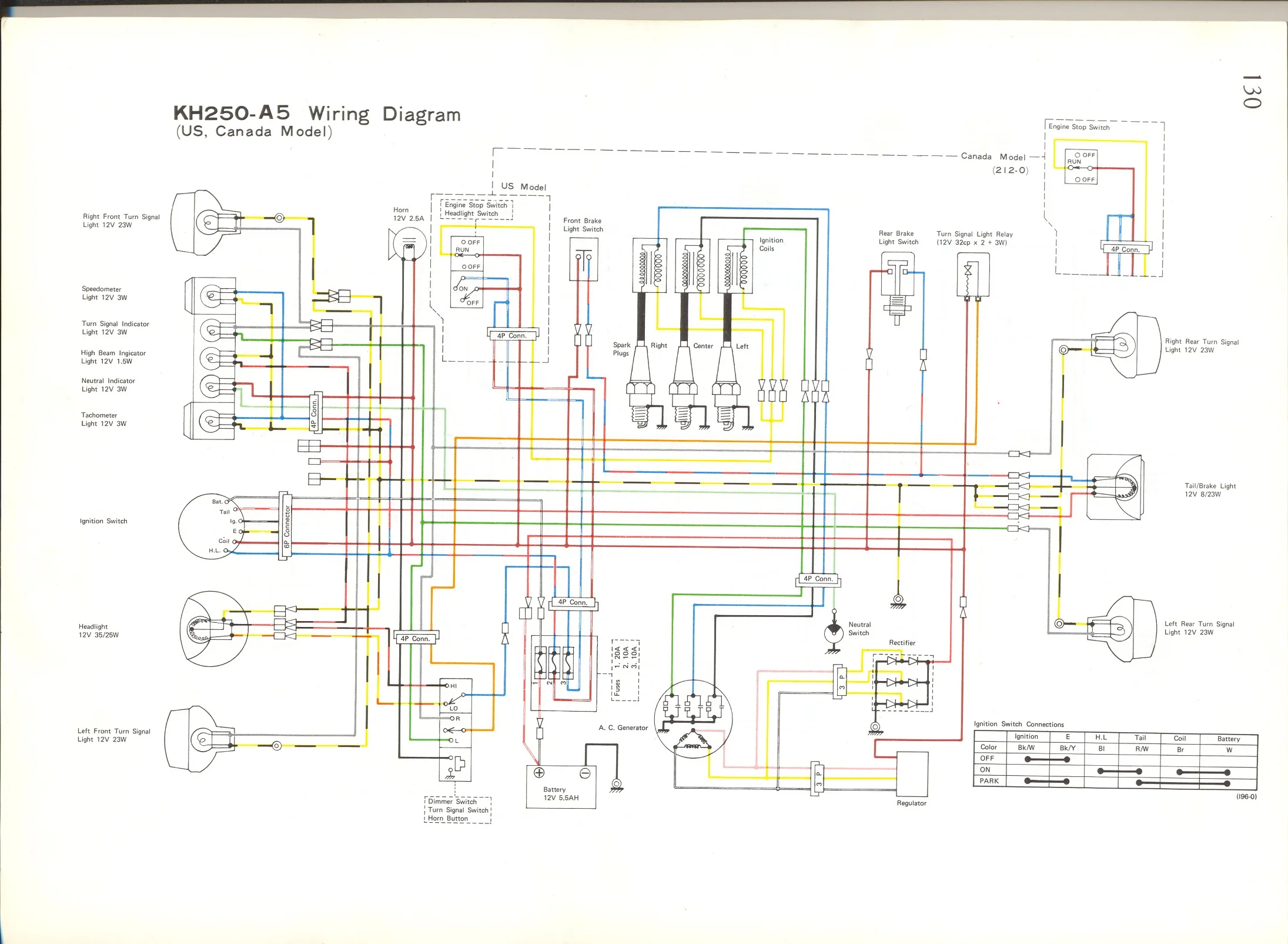 77 Kz650 Wiring Diagram Wiring Diagram