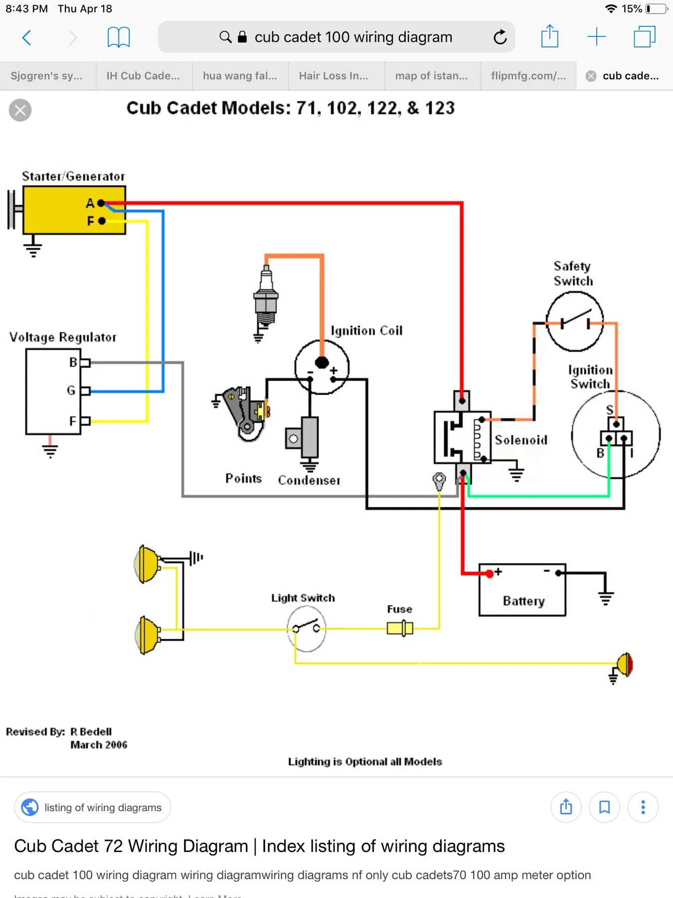 77 Unique Tractor Starter Wiring Diagram