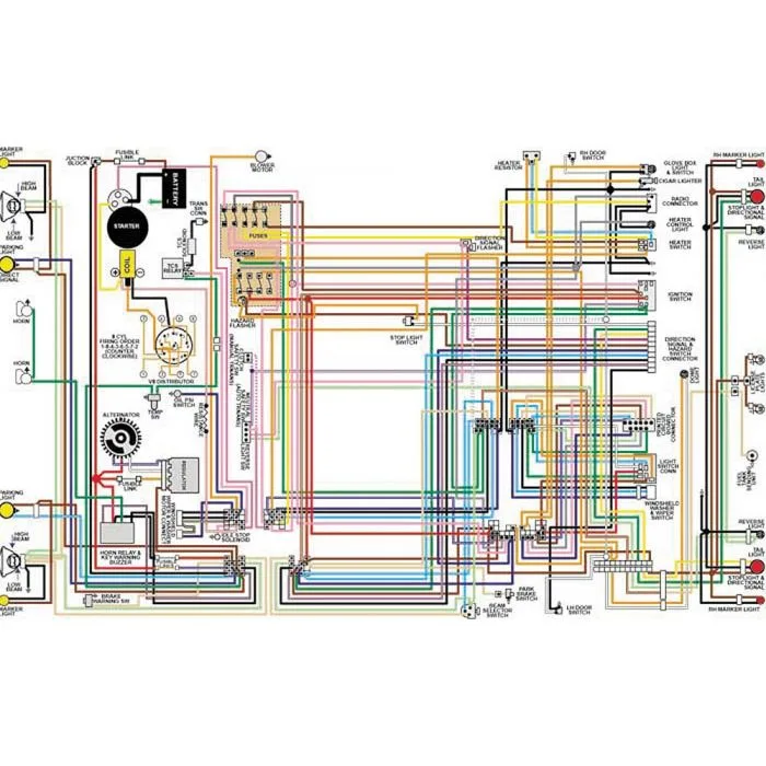 79 Z28 Camaro Wiring Diagram Wiring Diagram