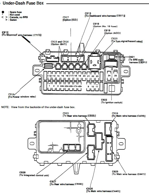 8 1995 Honda Civic Fuse Box Diagram Ronaldjordana