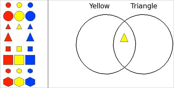 8 Circle Venn Diagram Templates Free Sample Example Format Download