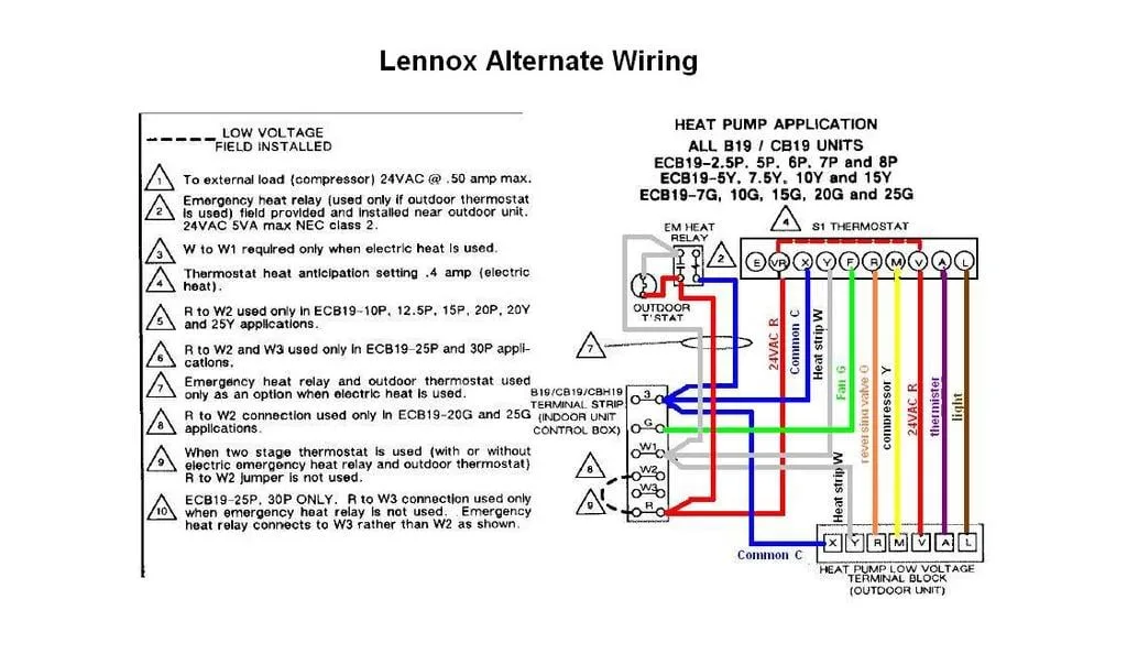 8 Lennox Heat Pump Wiring Diagram Lennox Furnace Thermostat Wiring Diagram Me Throughout