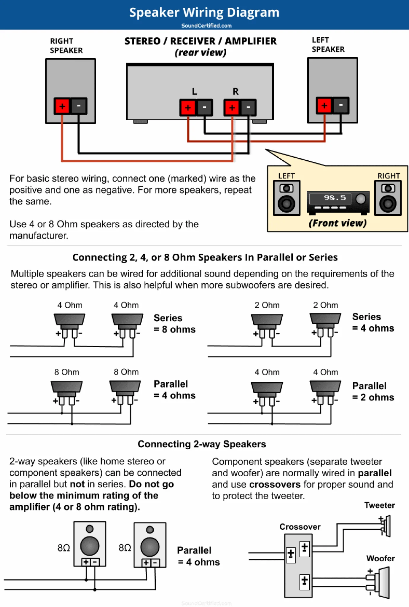 8 Ohm 35 Watt Speaker Amplifier Schematic Diagram Wazipoint