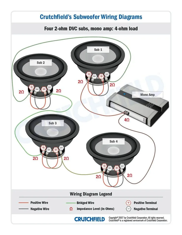 8 Ohm Speaker Wiring Diagrams