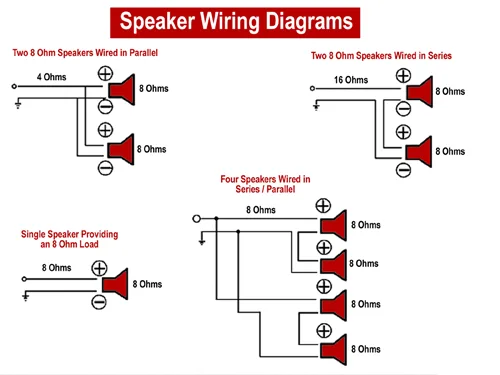8 Ohm Speaker Wiring Diagrams