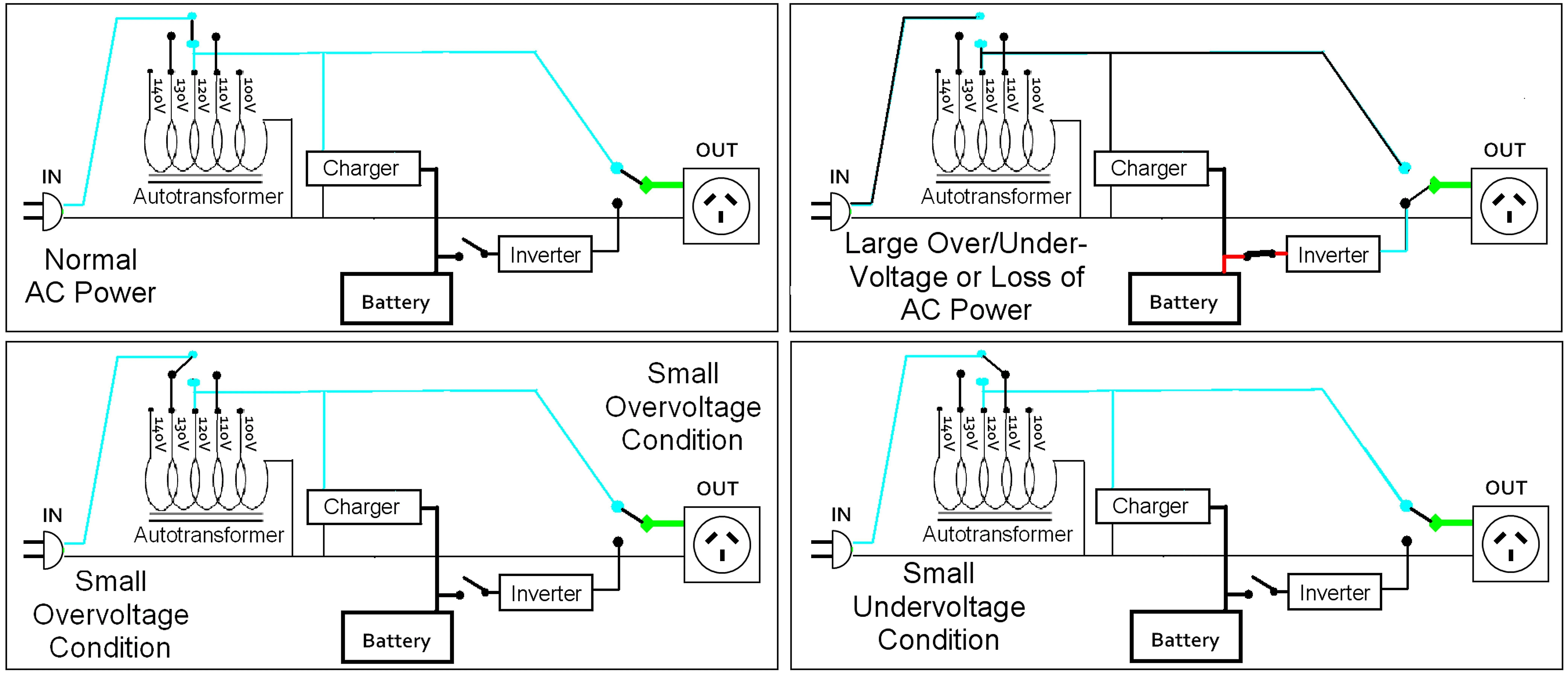 8 Pin Dpdt Relay Wiring Diagram For Your Needs