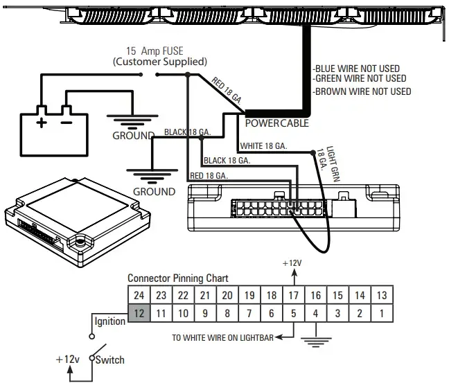 8 Soundoff Signal Wiring Diagram Daylecamikah