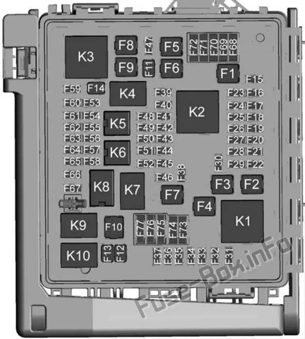 81 Camaro Fuse Box Diagram