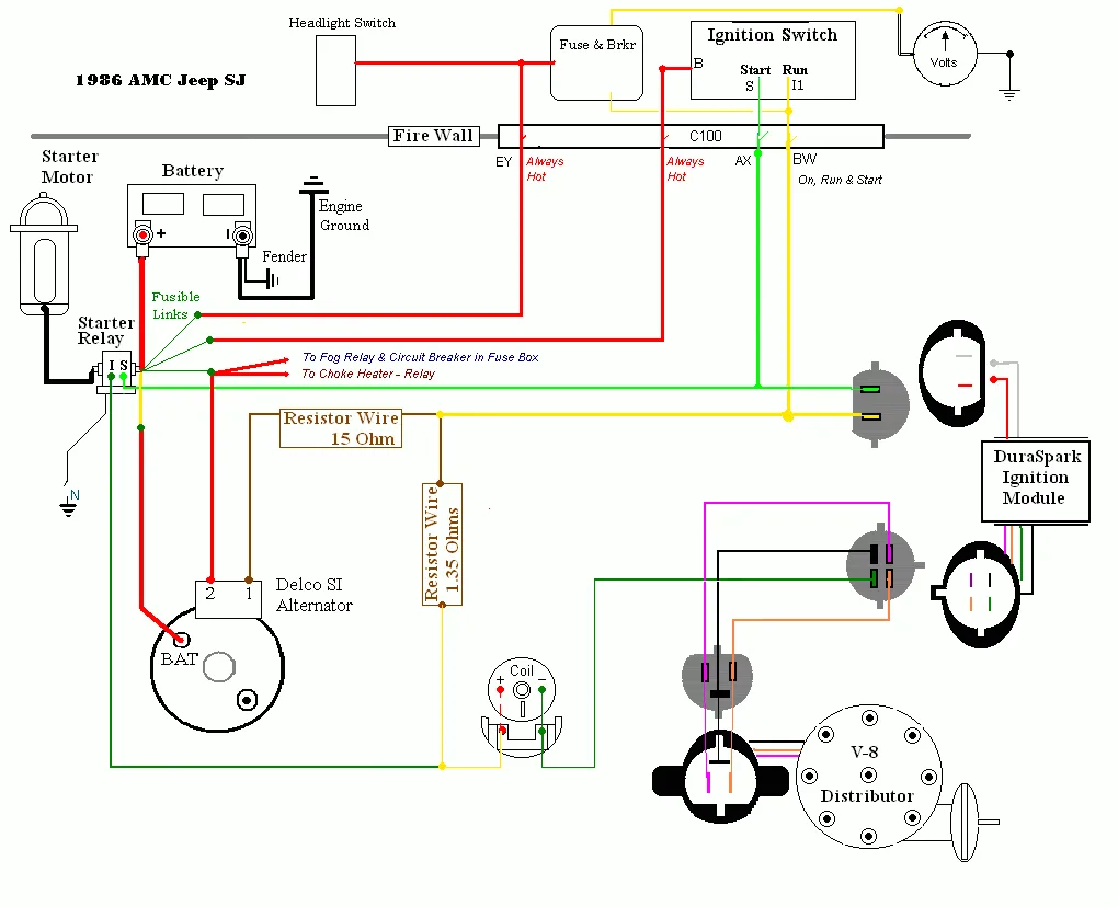 83 Jeep Cj7 Wiring Diagram