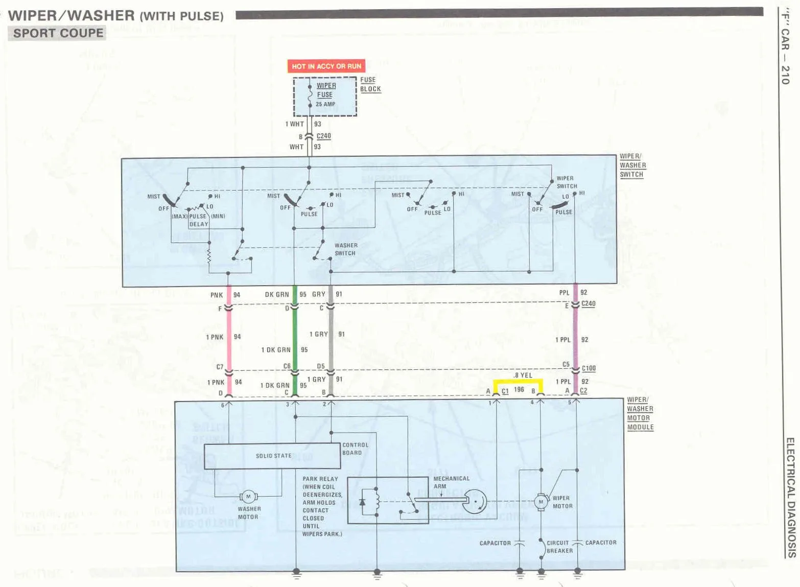85 Chevy Truck Wiper Wiring Diagram