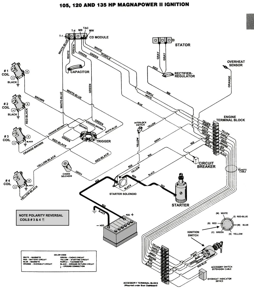 85 Hp Force Outboard Motor Wiring Diagram Wiring Diagram