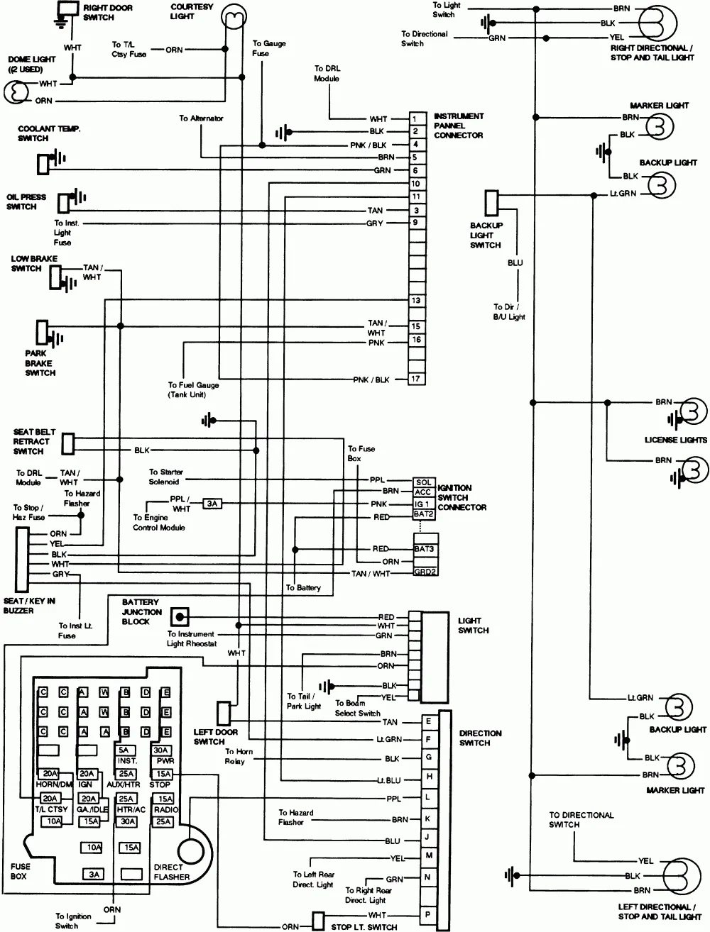 87 Chevy Truck Wiring Diagram Wiring Diagram