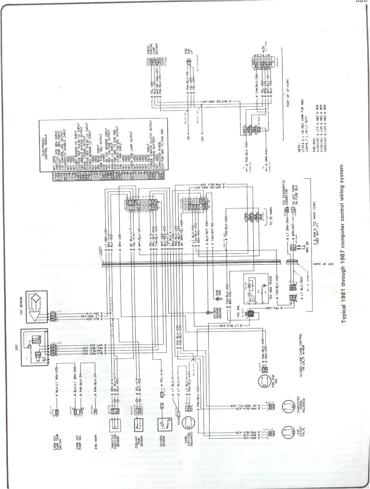 87 Chevy Wiring Diagram