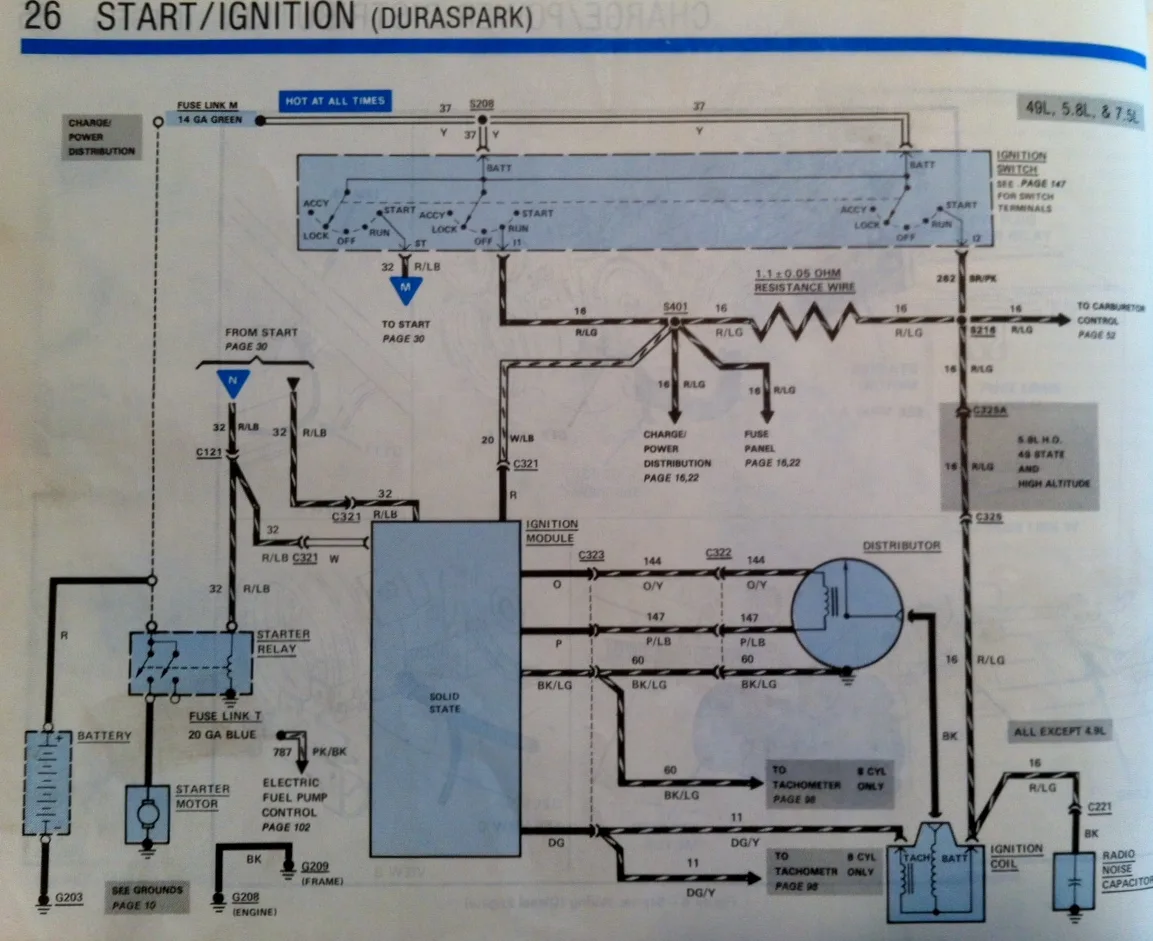 87 Ford Ranger Wiring Diagram