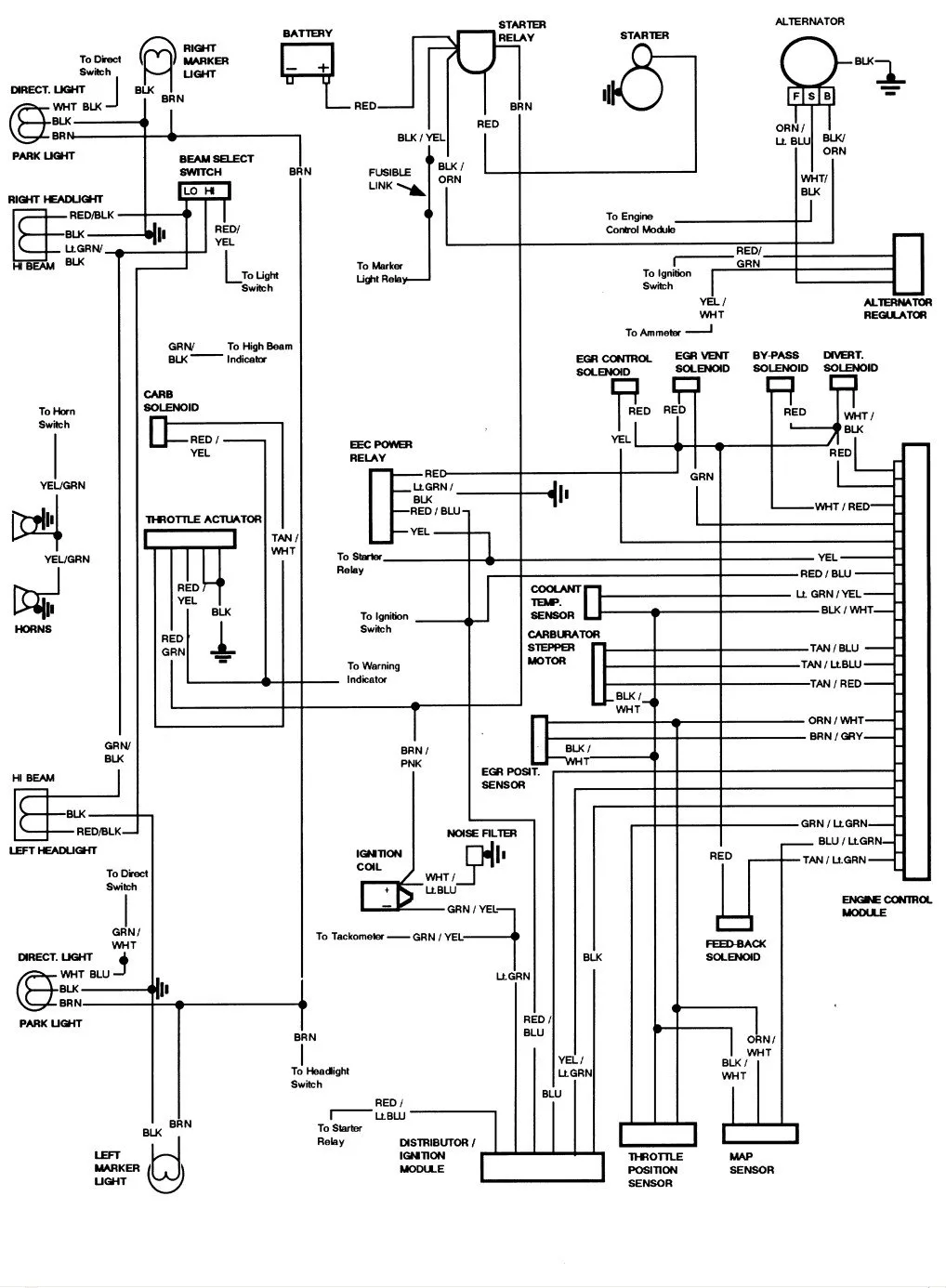 88 Bronco Ii Starter Solenoid Wiring Diagram Collection