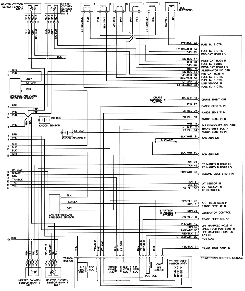 88 Camaro Engine Wiring Diagram