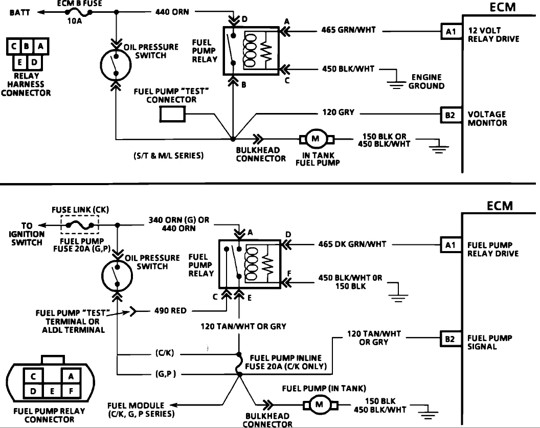88 Chevy Truck Wiring Diagram Inspirearc