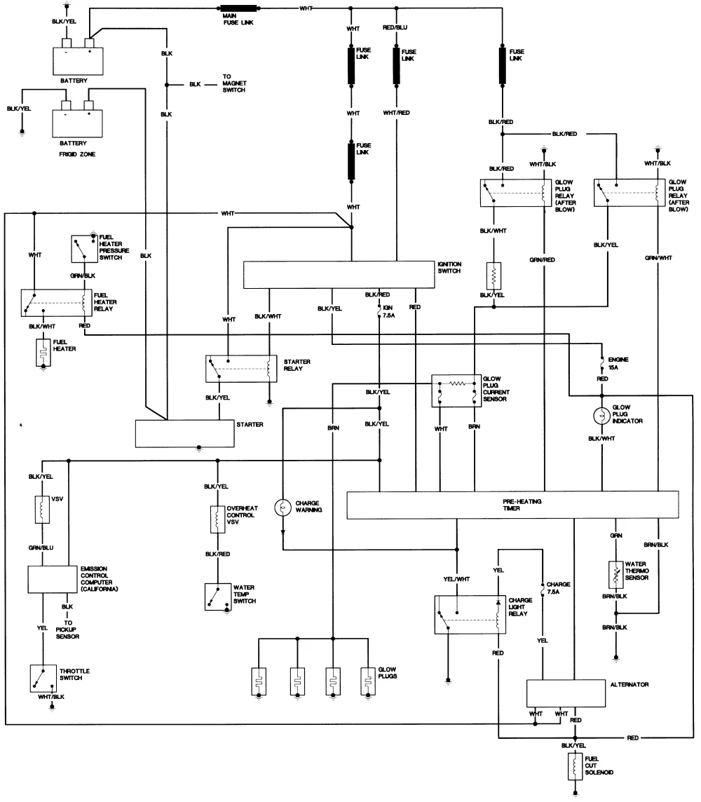 88 Toyota Pickup Wiring Diagram Database