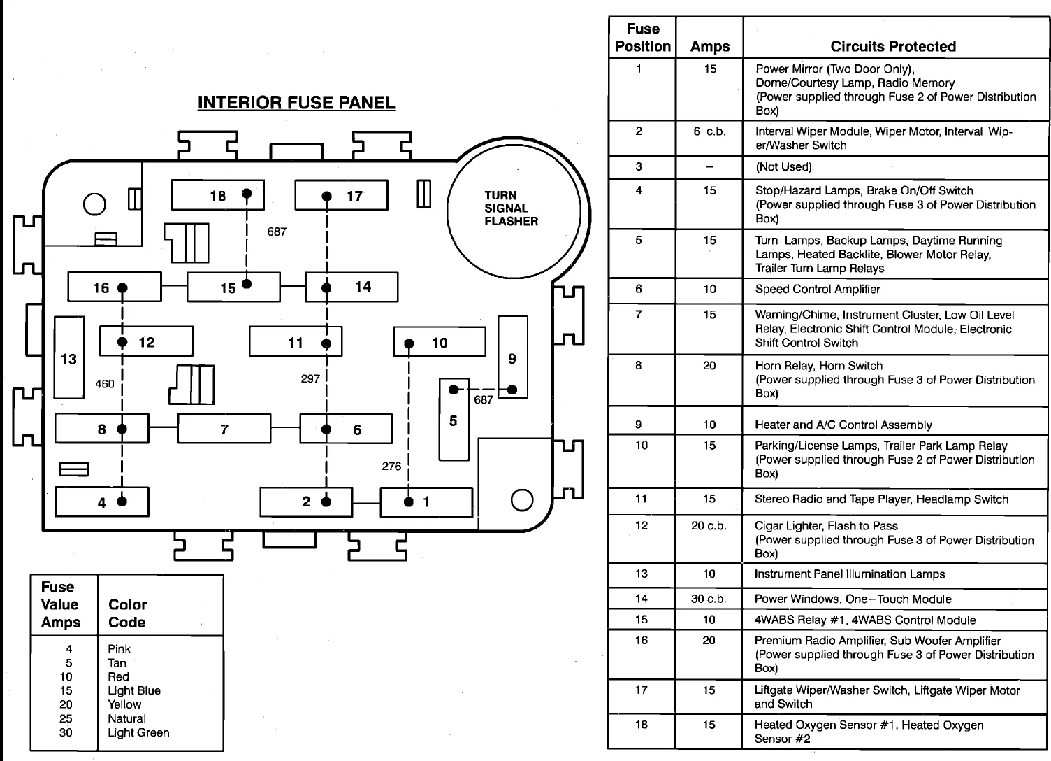 89 Ford Ranger Wiring Diagram Collection Wiring Diagram Sample