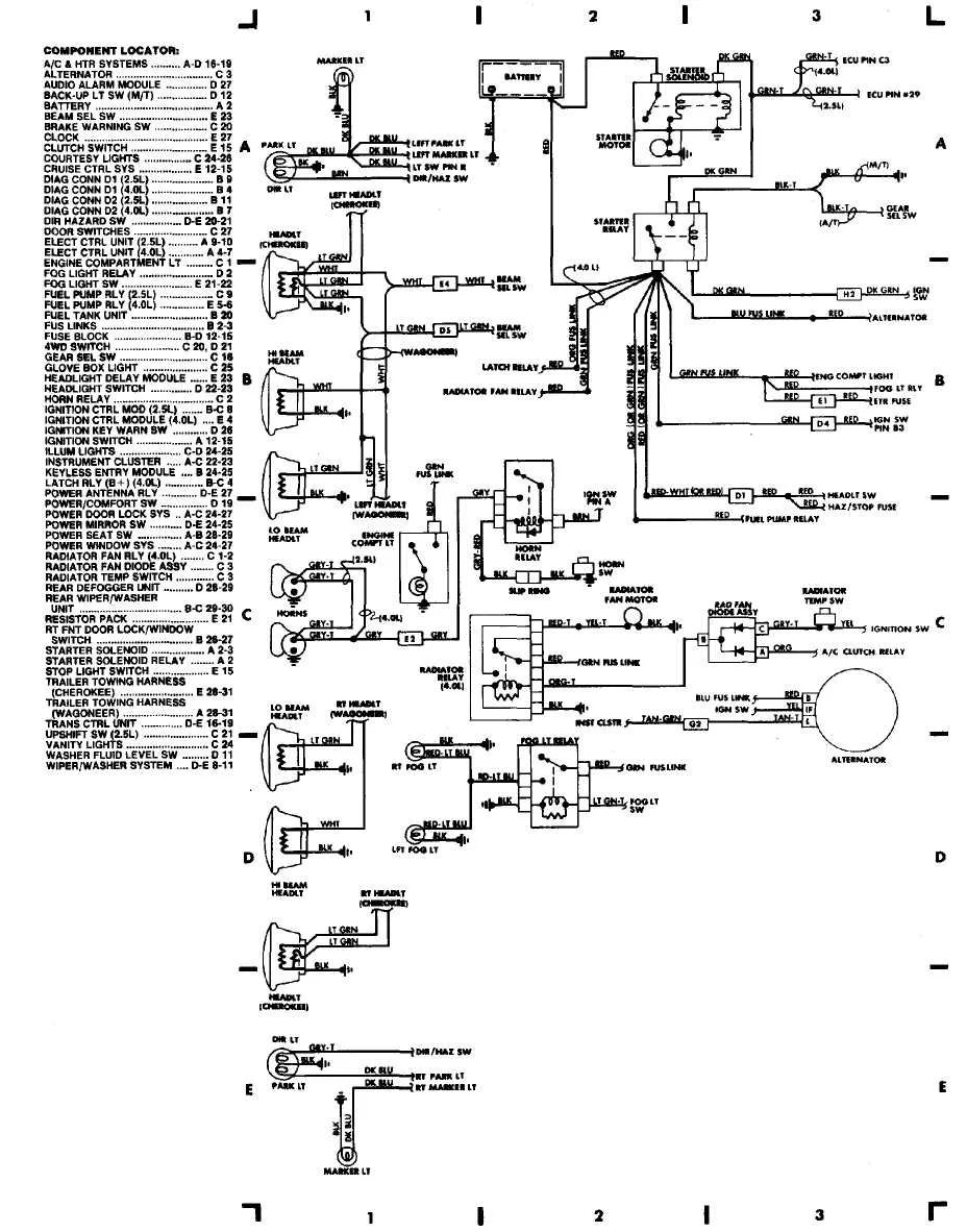 89 Jeep Xj Wiring Diagram Wiring Diagram