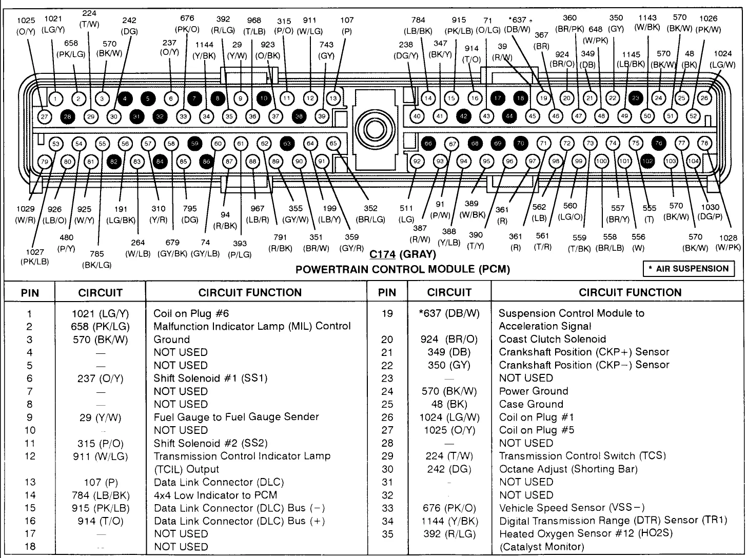 89 Mustang Ecm Wiring Diagram